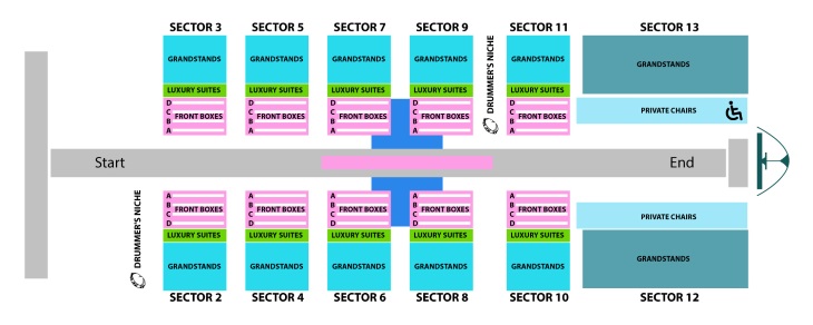 Map - Sambodromo